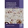 Academic Press Intracellular Consequences of Amyloid in Alzheimer's Disease