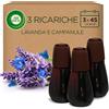 Airwick Air Wick Ricarica per Diffusore di Oli Essenziali Armonia Istantanea, 3 Ricariche, Fragranza Lavanda e Campanule, 3x20ml
