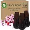 Airwick Air Wick Ricarica per Diffusore di Oli Essenziali Armonia Istantanea, 3 Ricariche, Fragranza Ciliegio in Fiore e Lamponi, 3x20ml