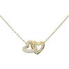 GUESS ANEL ANJEWELS Outlet, Acqua