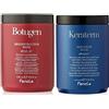 Fanola Botugen Ricostruzione Botolife Mask Maschera Capelli 1000 Ml & Keraterm Disciplinante Keraterm Mask Maschera Capelli 1000 Ml