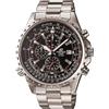 Edifice Casio EF527D-1A Men's Black Dial Steel Bracelet Chronograph Watch
