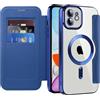 IMEIKONST Cover Magnetica per iPhone 11 con Scomparto per Carte, [Compatibile con MagSafe] [Blocco RFID] Custodia Portafoglio Trasparente Case per iPhone 11. Blu Scuro JDCX