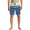 BILLABONG MenBoardshort Momentum Pro, Blu Haze, 30