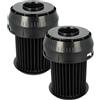 vhbw 2x filtro a pieghe piatte compatibile con Bosch BGS 6-PRO4 Serie 04, 6 SIL 101 ROXX X PROSILENCE, 6 SIL 1 aspirapolvere - nero, lavabile