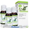 Alfavet Alvafet RodiCare URO - 3 x 20 ml - integratore alimentare per conigli, porcellini d'India e piccoli roditori - per ridurre la formazione di calcoli urinari