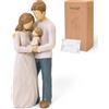 Lnrkai Nuovi genitori regali per coppie, famiglia di tre figurine | Regalo per la prima volta per mamma e papà, decorazione per la cameretta dei bambini