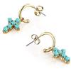 Chiara Feragni CHIARA FERRAGNI Orecchini Donna in Ottone, Oro Giallo, a Cerchio, Collezione TURQUOISE, Croce, Turchese - J19AYT05