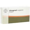 KARO PHARMA Srl Ultraproct Fluocortolone Emorroidi 12 Supposte