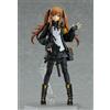 Max factory figma Girls' Frontline UMP9 Japan import