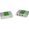 Icron Ranger 2304 estensore KVM Trasmettitore e ricevitore