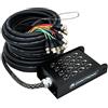 Omnitronic Multicore Stagebox 12/4 30m