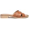 Nero Giardini E615893D Ciabatte Donna in Pelle E Materiale Tecnico - Cognac 38 EU