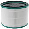 Paxanpax Dyson - Filtro Compatibile per purificatore d'Aria - DP/HP Evo - 96810104 65-DY-28