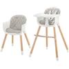 Kk Kinderkraft Seggiolone Pappa Sienna, Rialzo Da Sedia, Da 6 Mesi Fino 4 Anni,