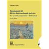 Giappichelli Libro - Gabriella Carella - Fondamenti Di Diritto Internazionale Privato. Tra So
