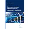 Giappichelli Libro - Francesco Denozza - Il Potere Economico Nel Diritto Privato Relazionale