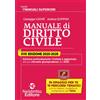 Neldiritto Editore Libro - Giuseppe Chiné / Andrea Zoppini - Manuale Superiore Di Diritto Civile 20