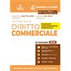 Neldiritto Editore Libro - Valentino Battiloro / Di Vaio Adriana - Compendio Di Diritto Commerciale