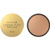 Max Factor Creme Puff Cipria Compatta, Finish Opaco e Texture Leggera, Adatta a Tutti i Tipi di Pelle, 040 Creamy Ivory, 14 g
