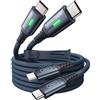 INIU Cavo USB C da 240 W, [2 pezzi, blu, 2 m] PD di ricarica rapida da USB C a USB C, in nylon intrecciato per iPhone 17 16 15 Pro Max Samsung S25 Ultra Pixel 10 iPad Pro MacBook Air ecc.
