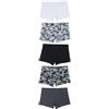 OVS KIDS Multipack boxer in cotone elasticizzato multicolor da ragazzo