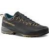 LA SPORTIVA Pedule La Sportiva TX4 Evo GTX