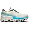ON Scarpe running On Cloudmonster 2 W Grey