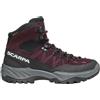 SCARPA BOREAS GTX