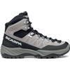 SCARPA BOREAS GTX