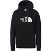 THE NORTH FACE DREW PEAK PULLOVER HOODIE
