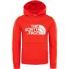 THE NORTH FACE DREW PEAK PULLOVER HOODIE