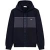 LACOSTE Uomo Lacoste Felpa Con Cappuccio Full Zip Color Block