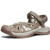 KEEN Rose SandaliDonna