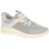 Geox D Plummery Plus