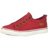 Blowfish Malibu Sneaker da Donna Play Core Fashion, Colore: Rosso, 39 EU