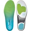Sidas Max Protect Activ Slim, Solette per Lo Sport e la Vita Quotidiana, Supporto per Il Plantare, Comfort di Lunga Durata e Assorbimento degli Urti, Solette per Scarpe da Uomo e da Donna