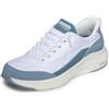 Skechers Contour Foam