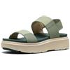 KEEN Femme MILA BACKSTRAP GIGLIO PAD/SCURO FORESTA Sandali 40.5