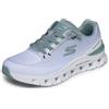 Skechers Glide-Step PRO WAVERRA Sneaker, Bianco/Azzurro, 40