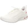 Skechers Bobs Unity Sleek Waves Bobs Unity Onde ELEGANTIDonna