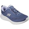 Skechers Skech-Lite PRO 2.0 Everyday Pace Sneaker da Donna, Ardesia Mesh Lavanda Trim, 37 EU