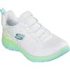 Skechers Sport Women's Summits Scarpe da ginnasticaDonna