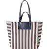 United Colors of Benetton Borsa 66GRDY07W, Donna, Blu, ST