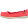 Chung Shi Dux Beach Donna, Ballerine