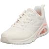 Skechers Tres-Air Uno Scarpe da ginnasticaUomo