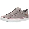 Blowfish Malibu Giocare Scarpe da ginnasticaDa Donna