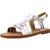 Geox J Sandal Karly