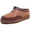Sorel BYWAYS Mule, Pantofole Uomo, Velvet Tan, Tobacco, 49 EU