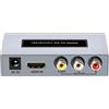 VeraTech SAM-4515N - AIRSPACE Convertitore di segnale HDMI (1080p) a AV e audio stereo